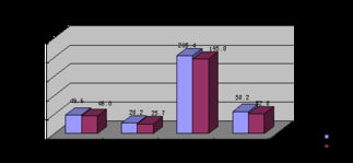 政府信息公開 前三季度我市社會(huì)消費(fèi)品零售總額增長10.2%，商品零售貿(mào)易表現(xiàn)亮眼